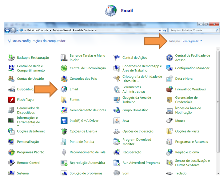 Painel de controle email