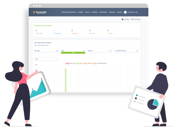 Portal completo para o cliente